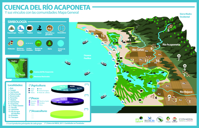 PNO_CuencaAcaponeta_MapaGeneral_Caratula.png